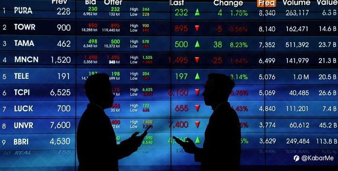 IHSG Ditutup Melempem Lagi, Nggak Kuat Nanjak ke 6.000