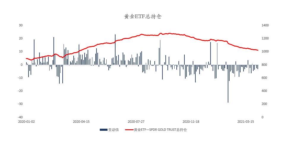 MEXGroup：大通晚报|商品货币如预期大涨停，但美元下行空间或许已经相当有限
