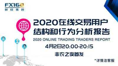 FX168《2020在线交易用户结构和行为分析报告》成功发布