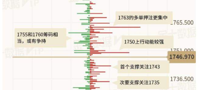 拜登签署对俄罗斯实施新制裁的行政命令，市场避险爆发