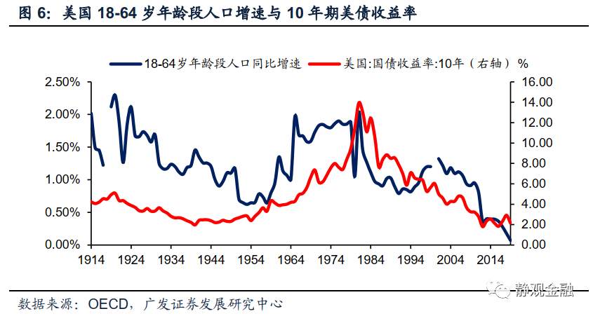 黄金是时间的敌人，却是通胀的朋友