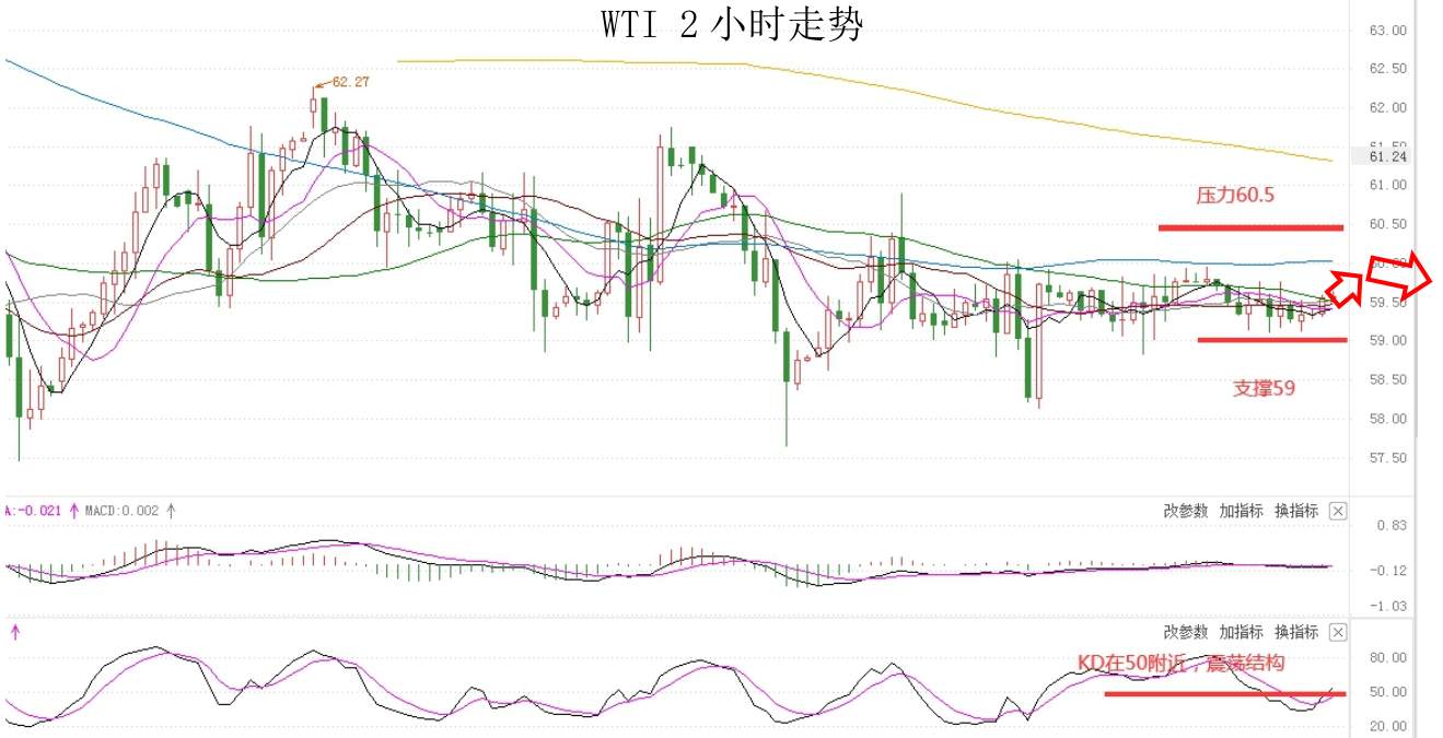 MEXGROUP：大通金融快讯|美债收益率回升，但美元上升空间或许仍然有限