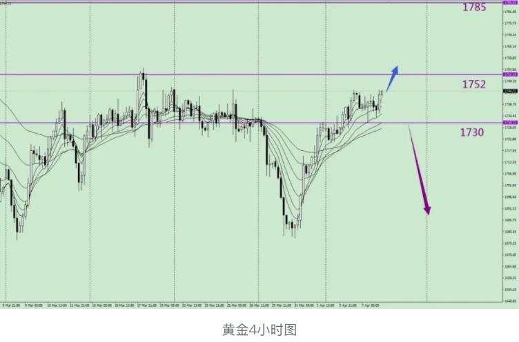 唐嘉俊：4.8 分化之下，不建议追单