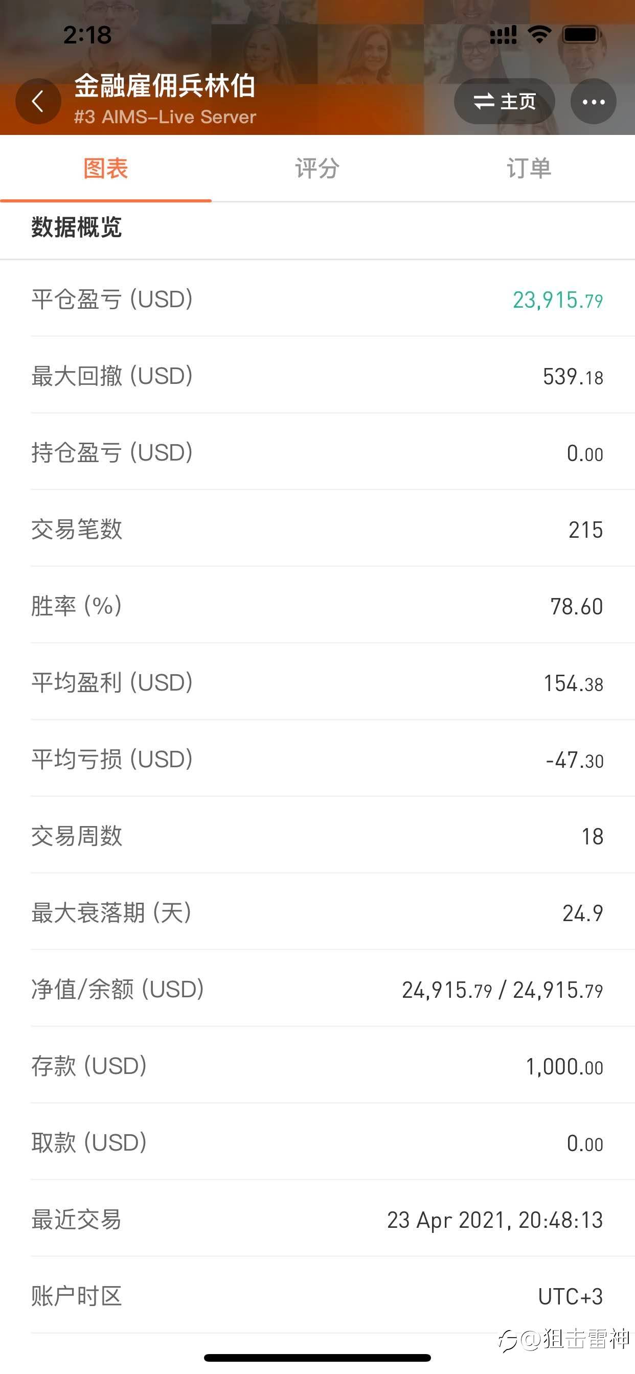 又发现一位大神👍