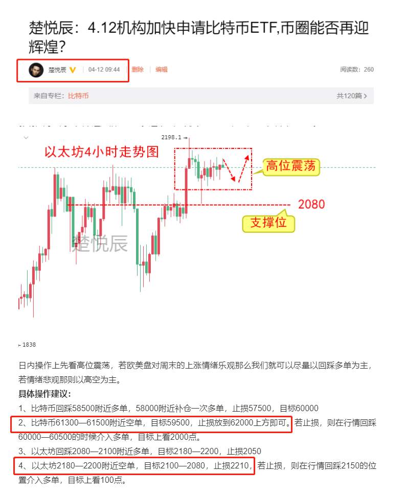 楚悦辰：4.13比特币以太坊高位震荡，突破新高正在酝酿中？