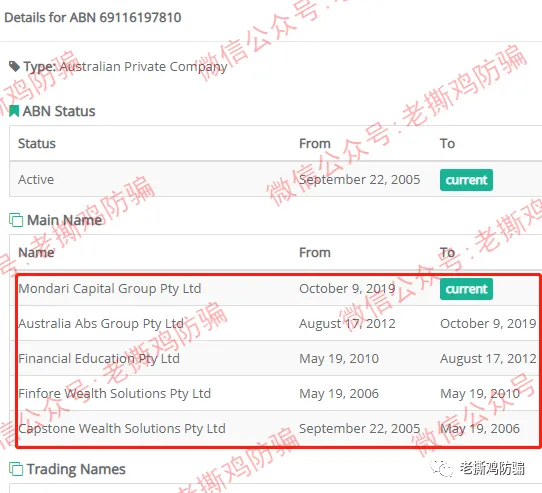外汇券商ATFX：前身为澳盛ABS，对赌吃客损是有传统的！！