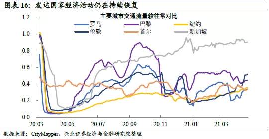 印度疫情告急，谨防类似2010年的黑天鹅重演