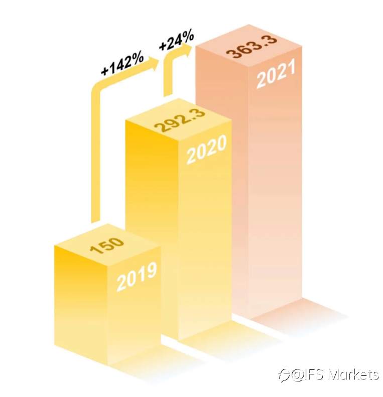 遏制房价出大招！深圳增加土地供应……