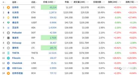 【FxPro特供汇评】强生疫苗下线,黄金闻讯转涨