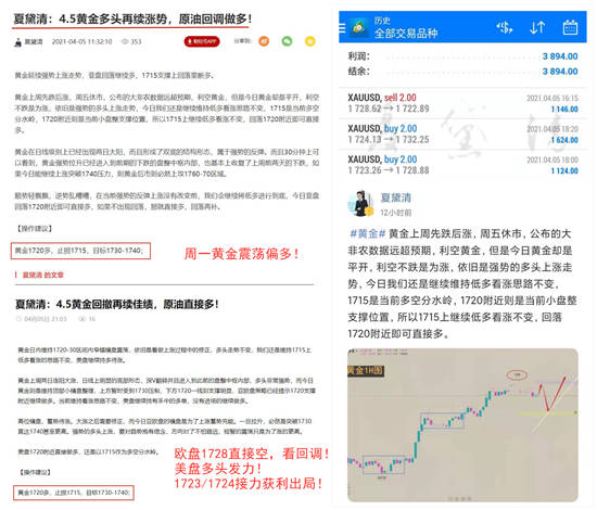夏黛清：4.6黄金欧盘依托1725上稳健多，原油跟多！