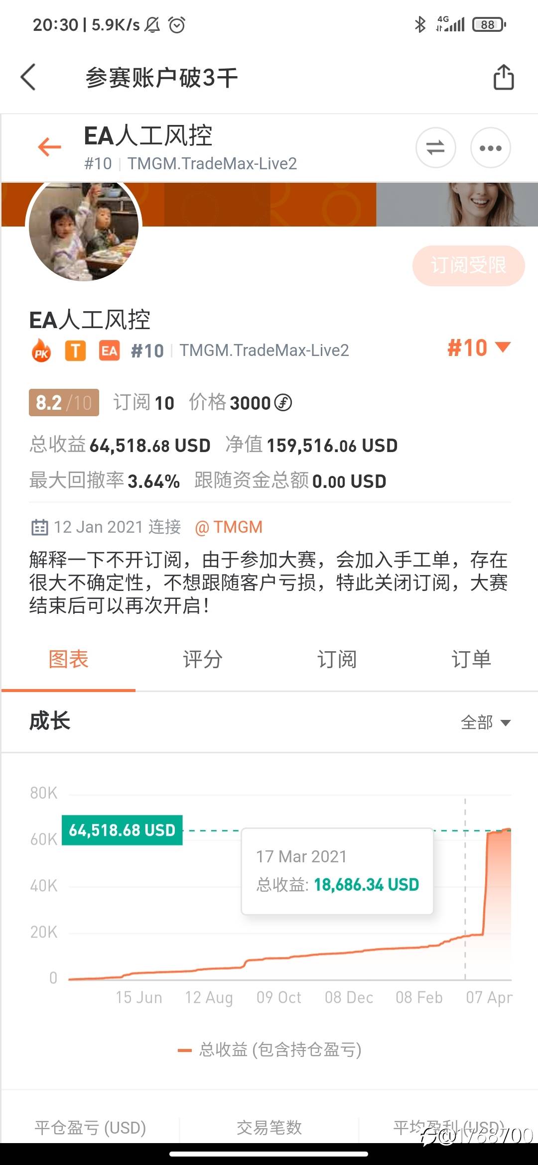 S8大赛，关于月冠军的猜想