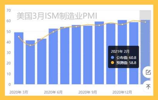 基建计划怎么解读？别对黄金波动太敏感