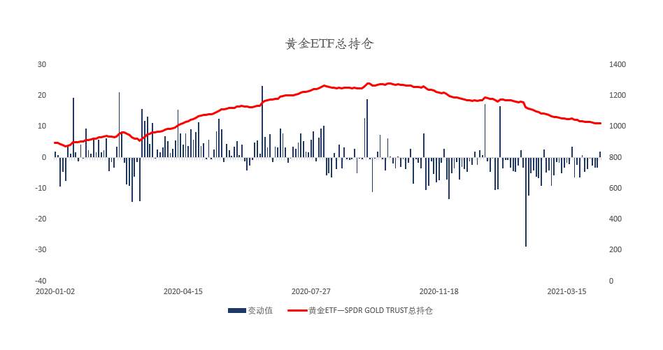 MEXGroup：大通晚报|美元超跌反弹，非美货币短线有整理需求