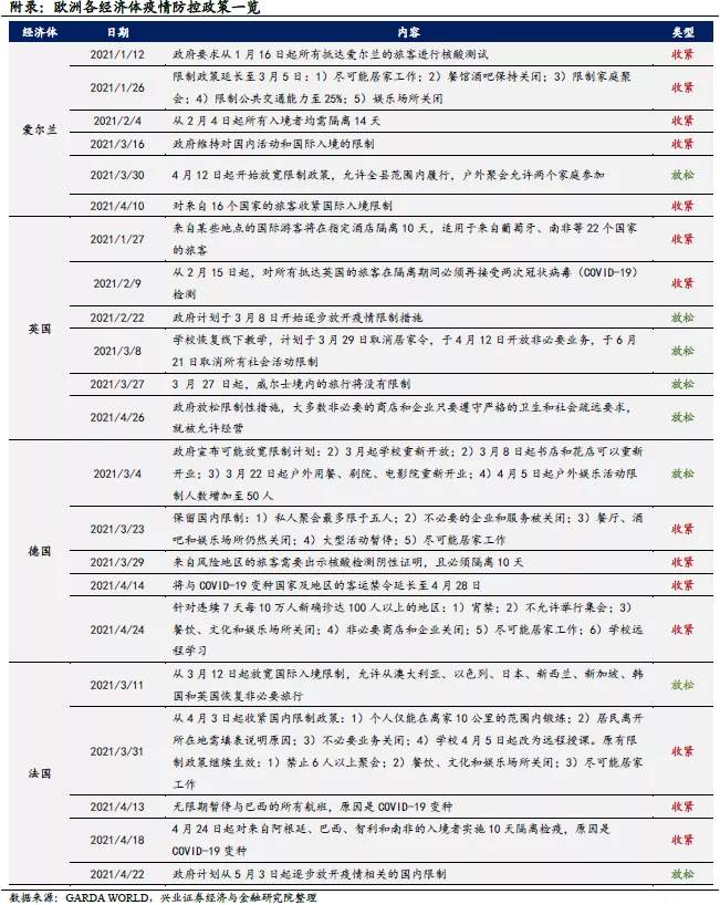 印度疫情告急，谨防类似2010年的黑天鹅重演