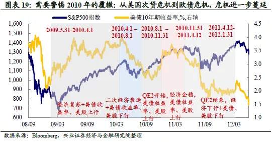 印度疫情告急，谨防类似2010年的黑天鹅重演