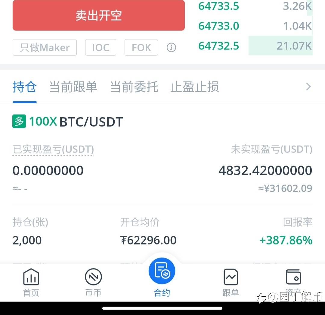 feed image