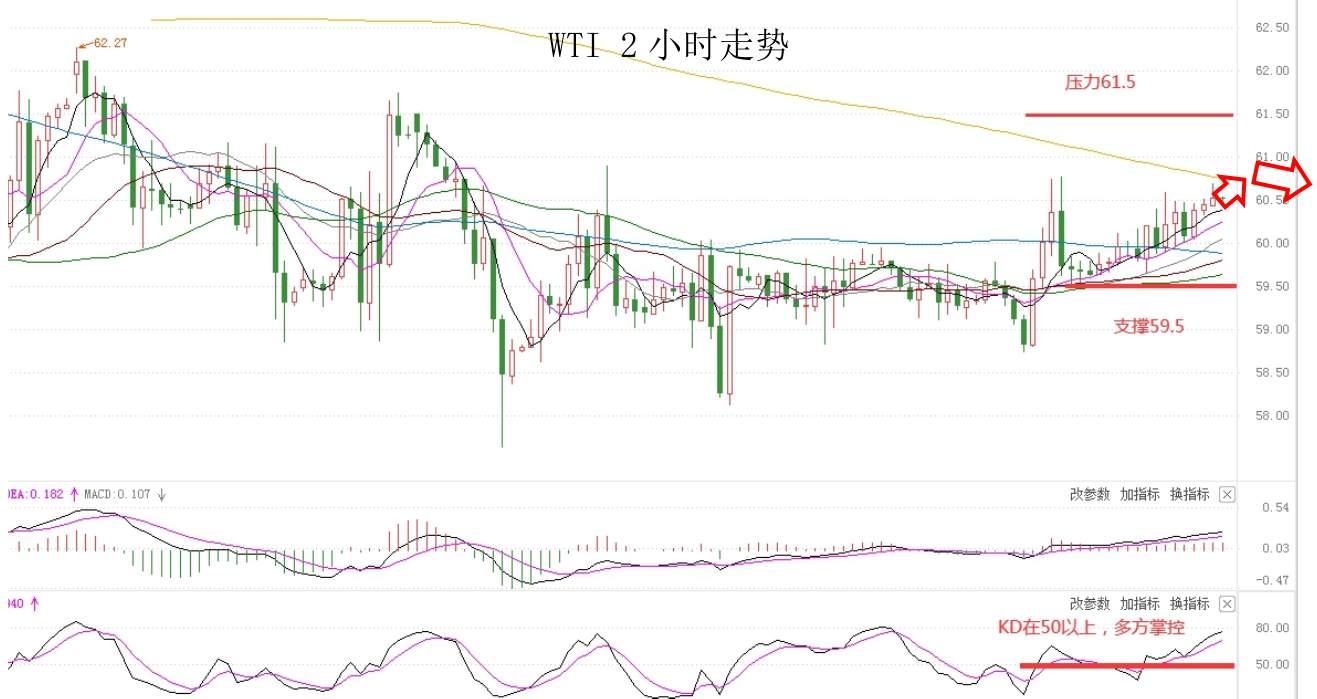 MEXGROUP：大通金融快讯|美债回升美元回落，非美货币或有技术性反弹