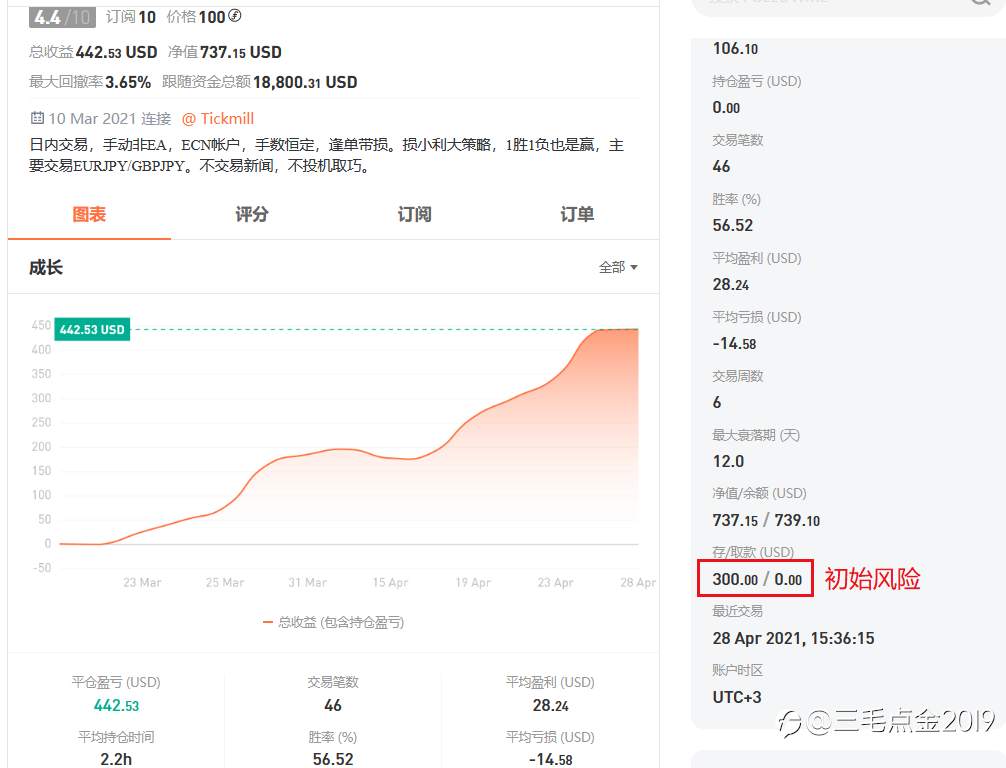 第五组总结