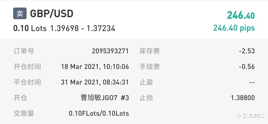 S8大赛职业交易员过往交易过程中的高光时刻(二)