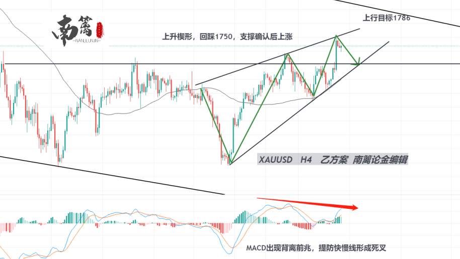 【南篱/黄金】黄金局中局，抽丝剥缕，方可奔赴光明！