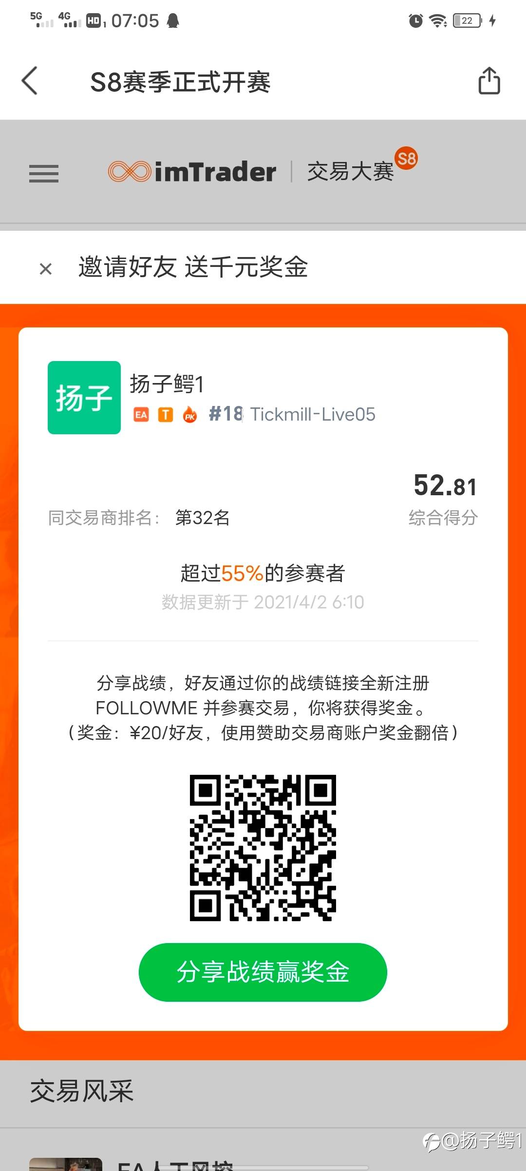 还可以，多关注一下。。。。。。赞一下