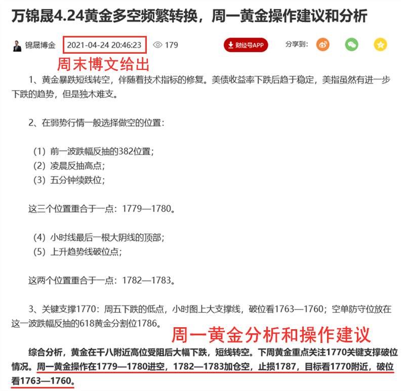 万锦晟4.27晚间黄金操作建议，黄金震荡蓄势何时破位？