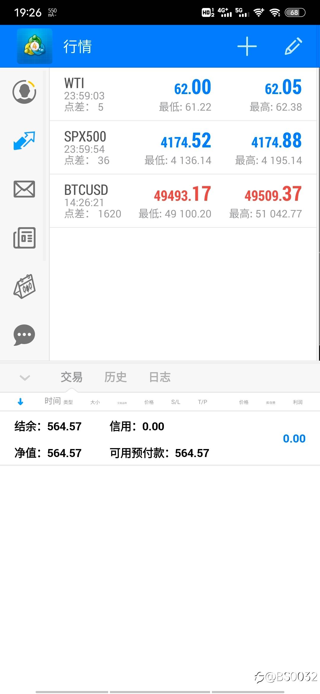 第4️⃣周开始（2021年4月25日）
