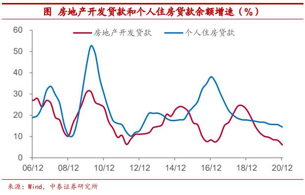 把比特币作为可配置资产安全吗？