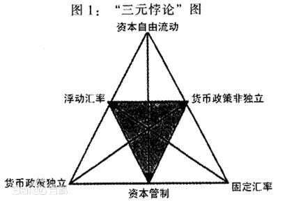欧元之父去世，反美元霸权，未来由谁扛旗？