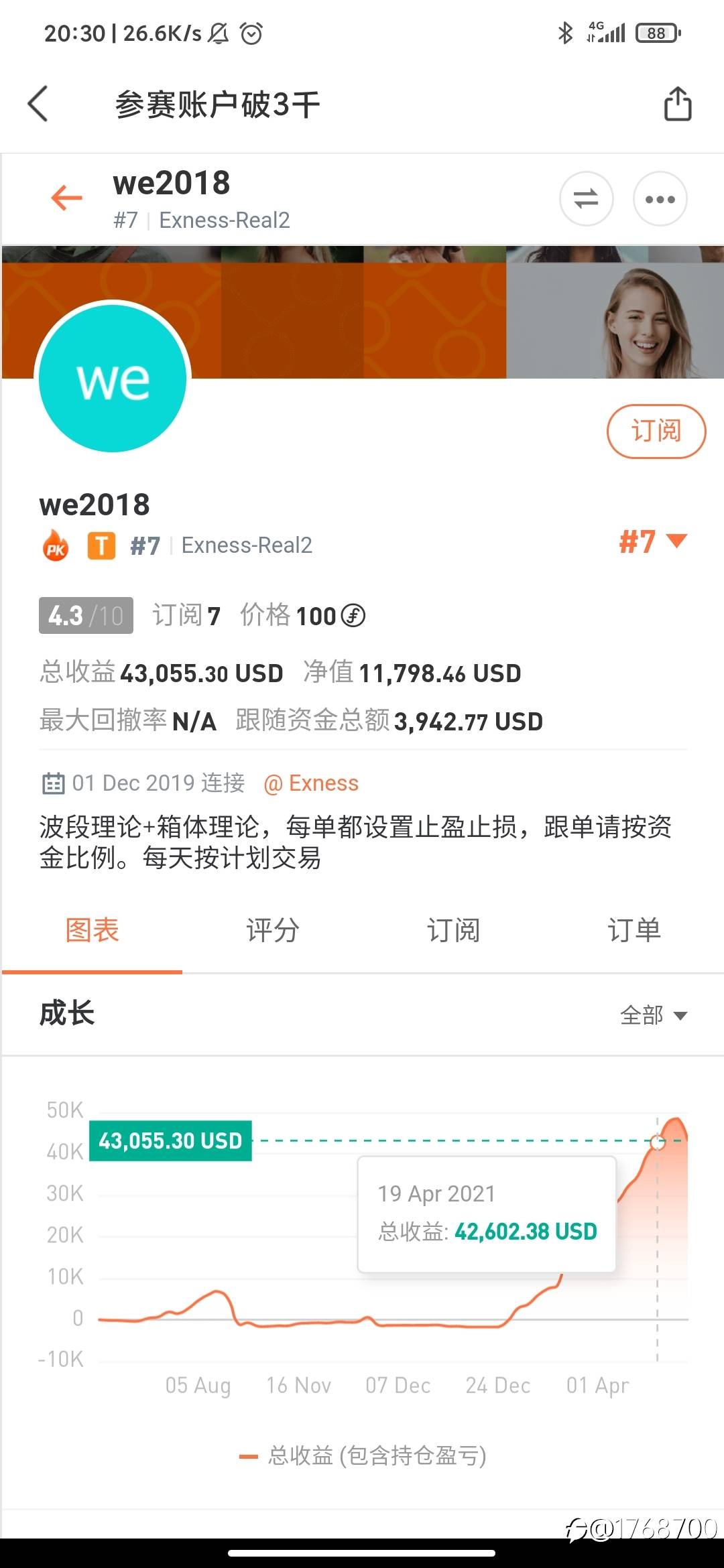 S8大赛，关于月冠军的猜想