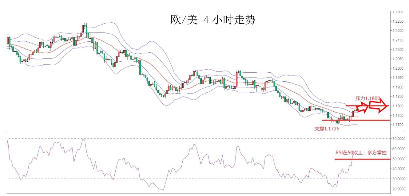 MEXGROUP：大通金融快讯|非农来袭，正值耶稣受难日谨防汇市异常波动