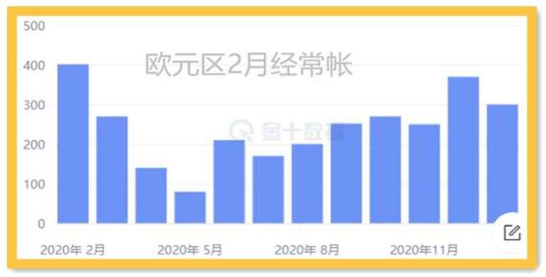 日本第四波疫情来势汹汹；黄金上拉需要条件