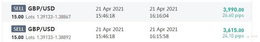 欣赏几位轻重量组都参赛的选手魅力