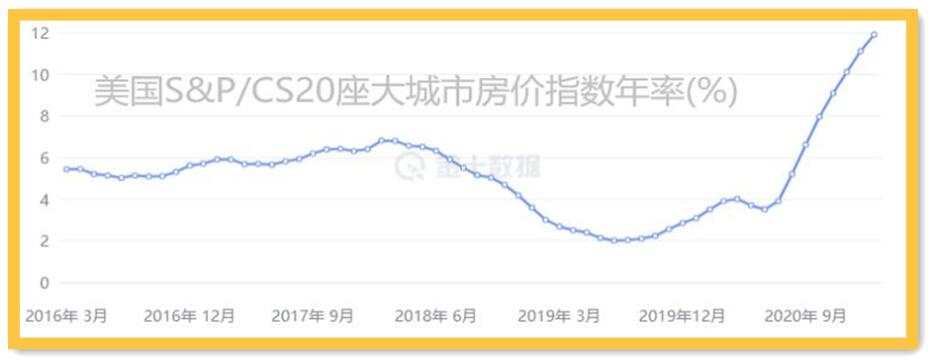 面对黄金的下跌你在担心什么？