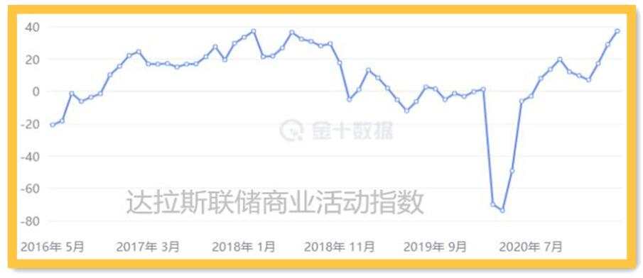 黄金陷入窄幅震荡，决议前能突破吗？
