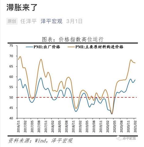 中国的滞胀来了么？