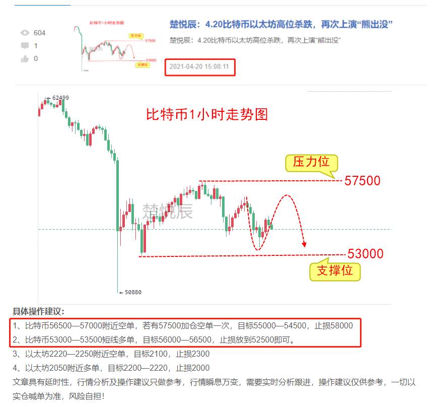 楚悦辰：4.21比特币依然低迷，以太坊ETF更具吸引力