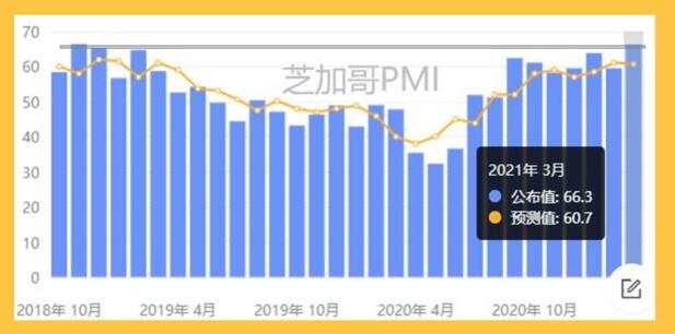 基建计划怎么解读？别对黄金波动太敏感