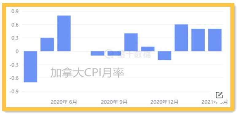 整数关口乃兵家必争之地，黄金多空之战逼近