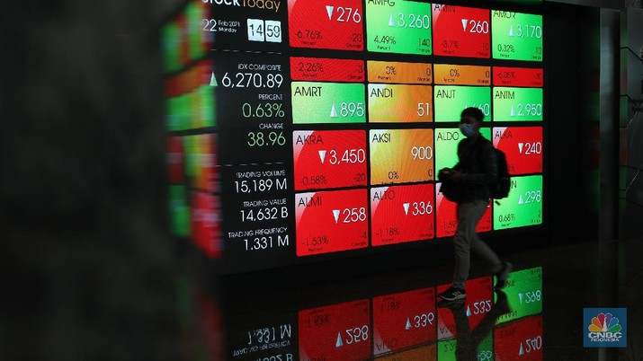 Duh! Transaksi Harian Bursa Diramal Drop Jadi Rp 9 T, Kenapa?