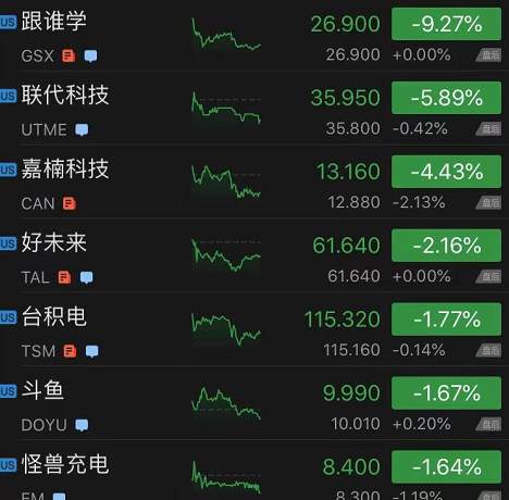 拜登拟征“富人税”，美股全线下跌...美国蹦出第51个州？