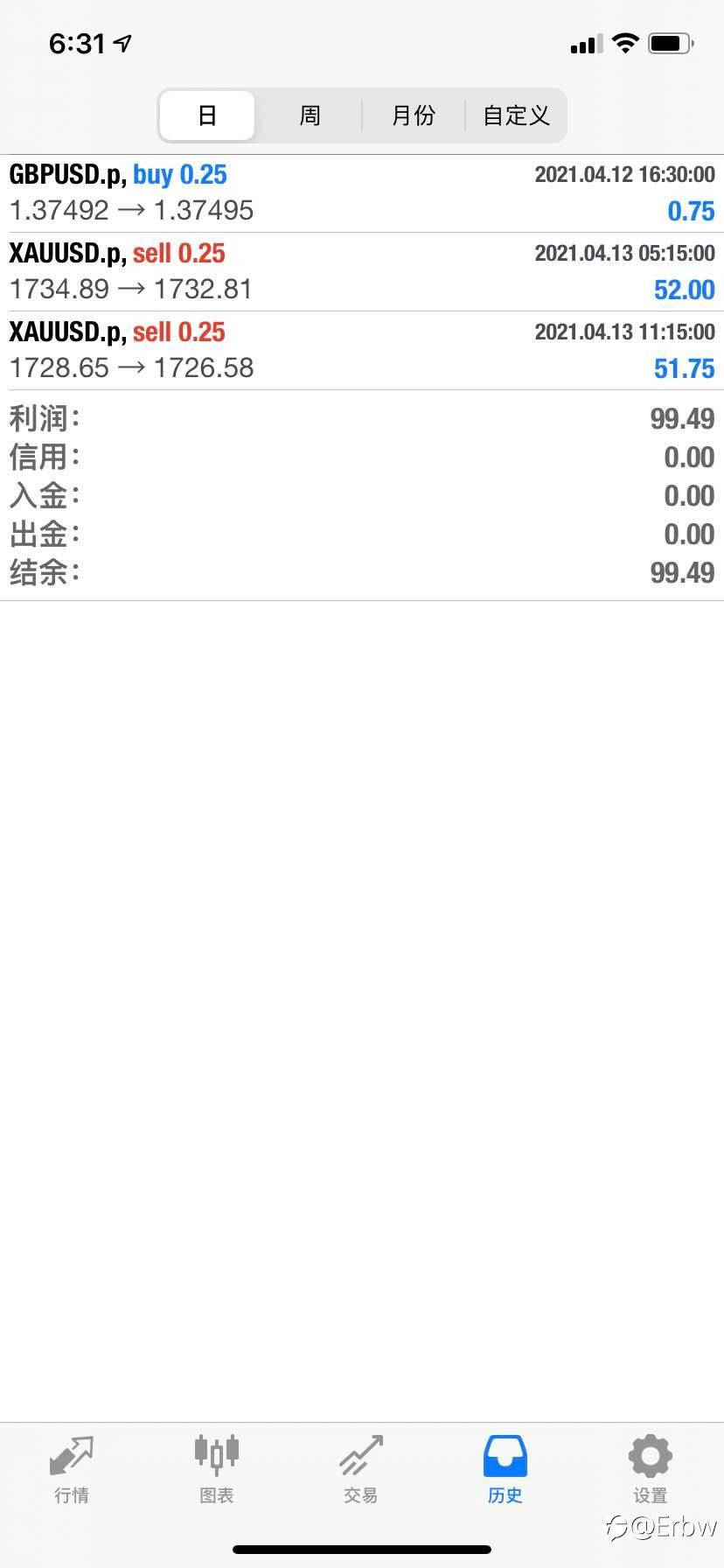4.13量化收益