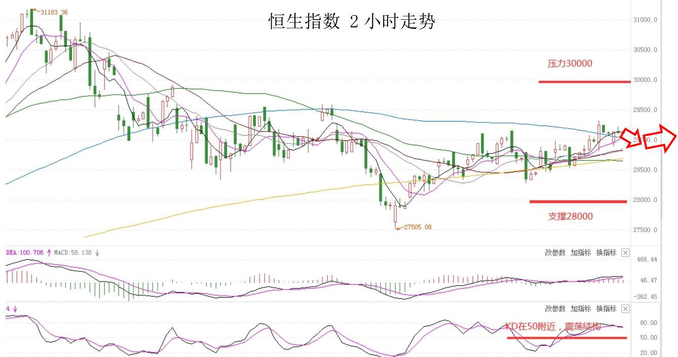 MEXGROUP：大通金融快讯|美债收益率仍限制美元，非美货币多头可兑现部分利润