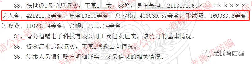 外汇券商ATFX：前身为澳盛ABS，对赌吃客损是有传统的！！