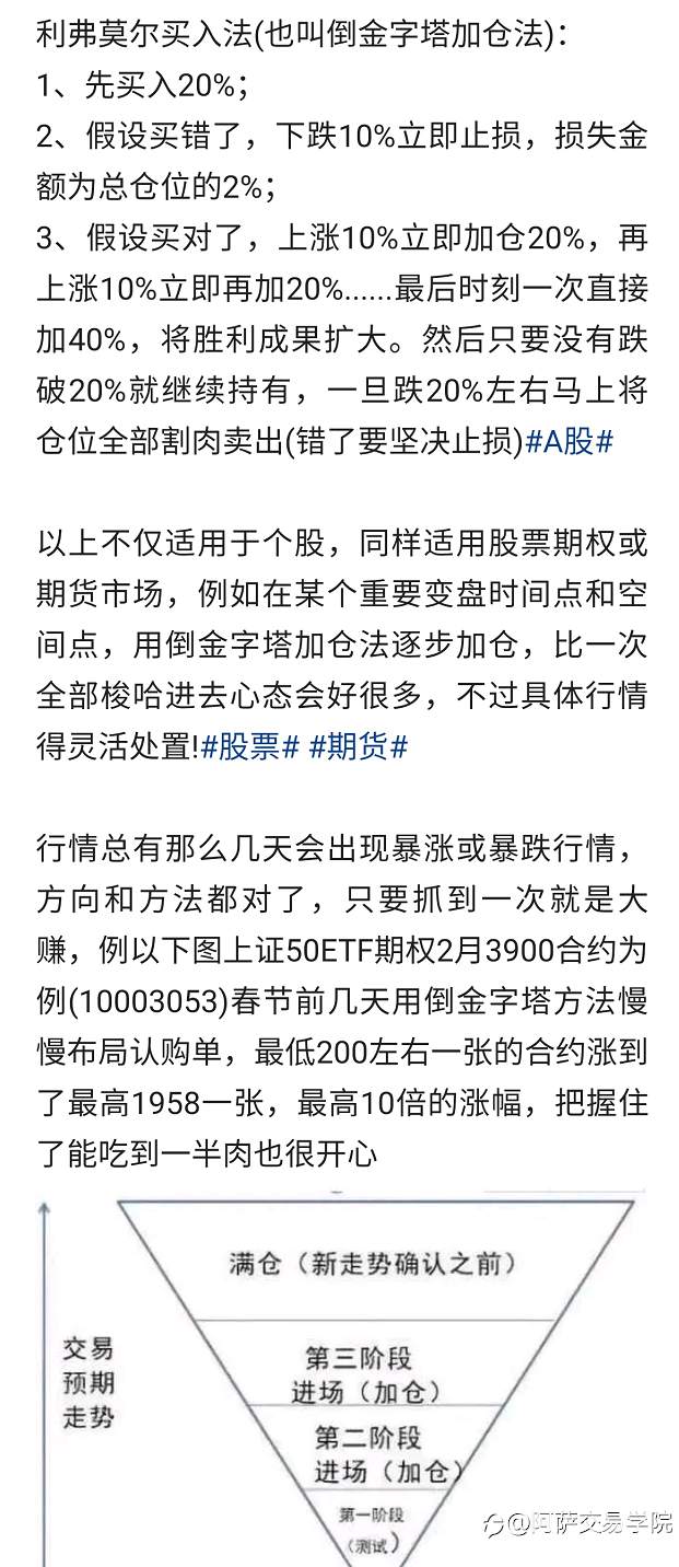 【交易精选】外汇交易基础学习：在交易中最常见的几种加仓方法！