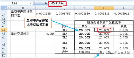 干货！均值方差法优化投资组合的案例