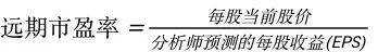 我是如何用财报分析在股市抓底逃顶一路搞钱的
