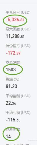 斗胆做一回评论家