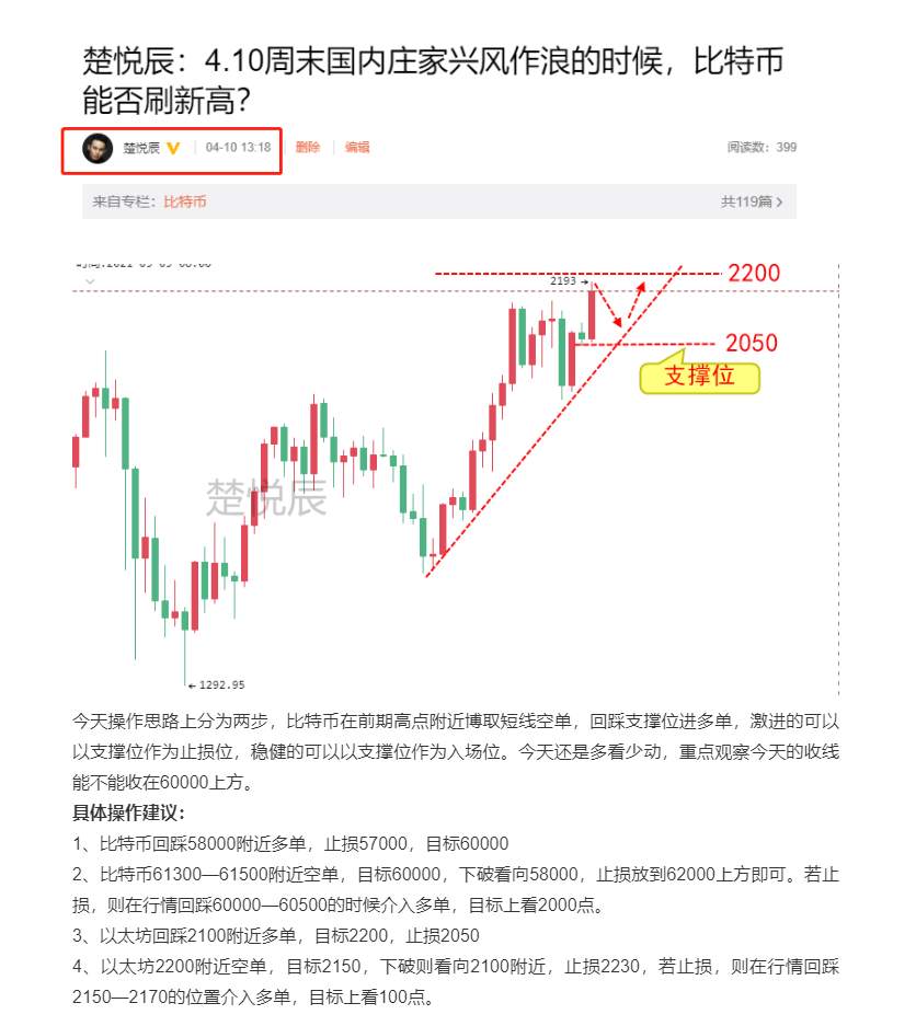 楚悦辰：4.12机构加快申请比特币ETF,币圈能否再迎辉煌？