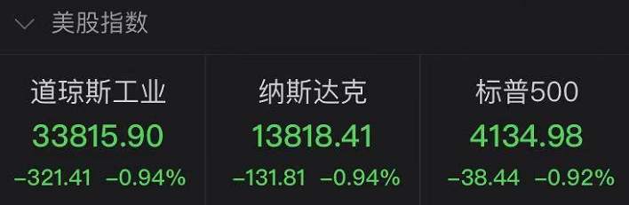 拜登拟征“富人税”，美股全线下跌...美国蹦出第51个州？